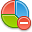 chart_pie_delete icon