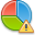 chart_pie_error icon